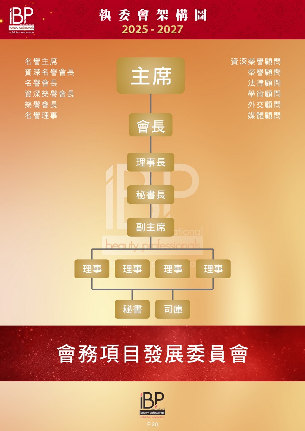https://ibphk.org/files/a29.jpg